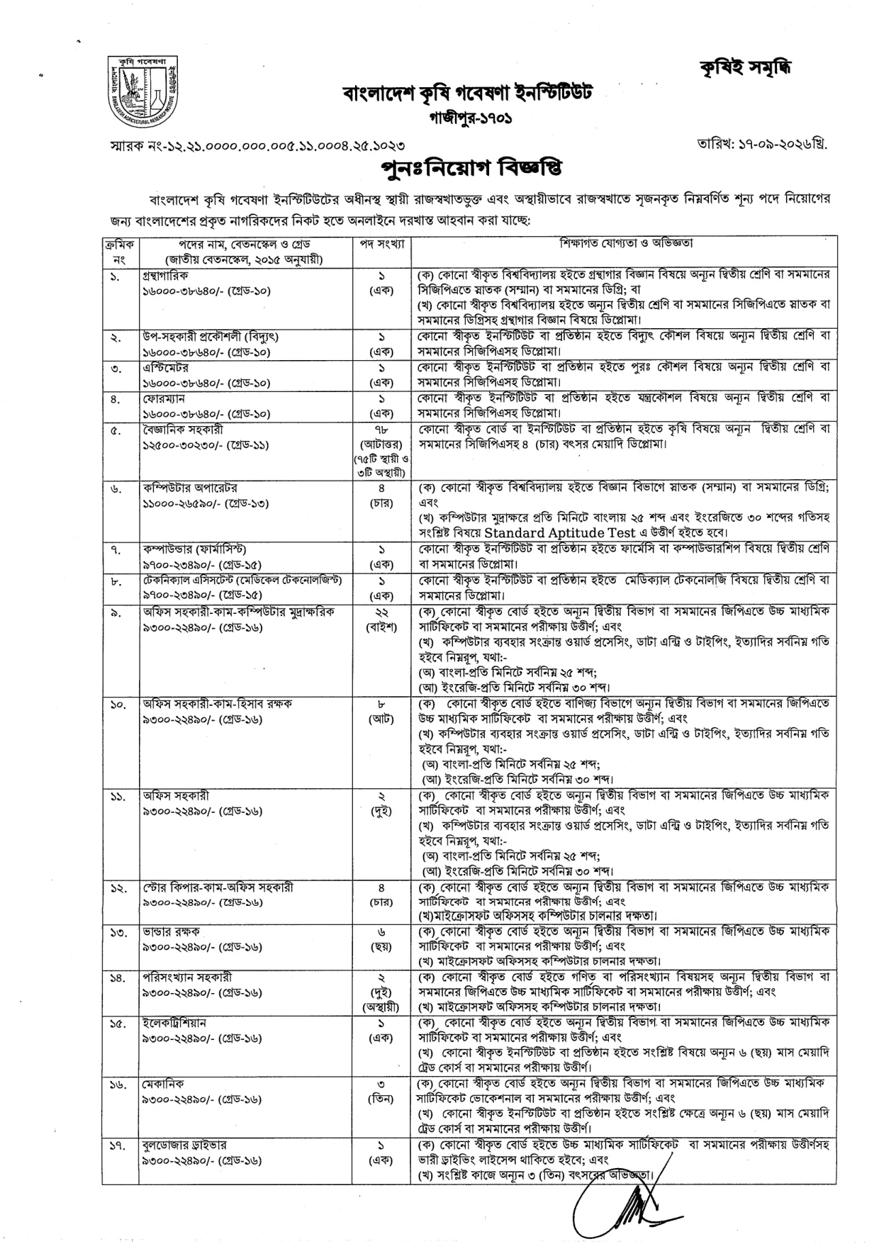 Bangladesh Agricultural Research Institute (BARI) Job Circular - বিভিন্ন পদ - Page 1