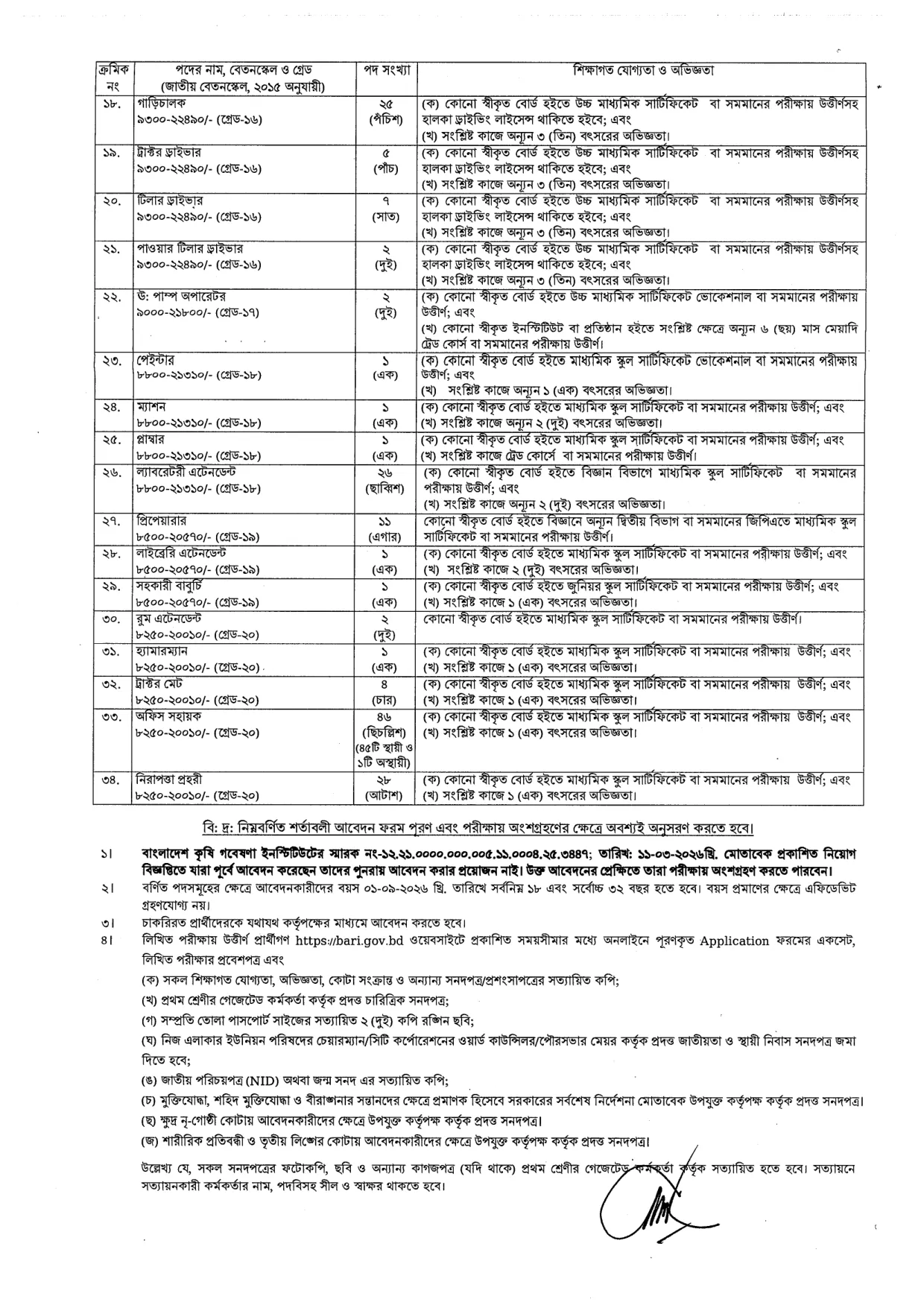 Bangladesh Agricultural Research Institute (BARI) Job Circular - বিভিন্ন পদ - Page 2