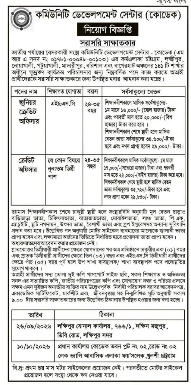 Community Development Centre (CODEC) Job Circular - জুনিয়র ক্রেডিট অফিসার - Official Image